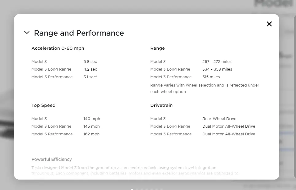 tesla payment options