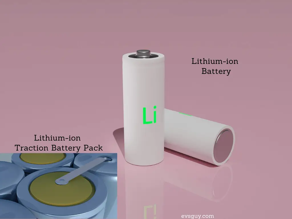 How EV battery work