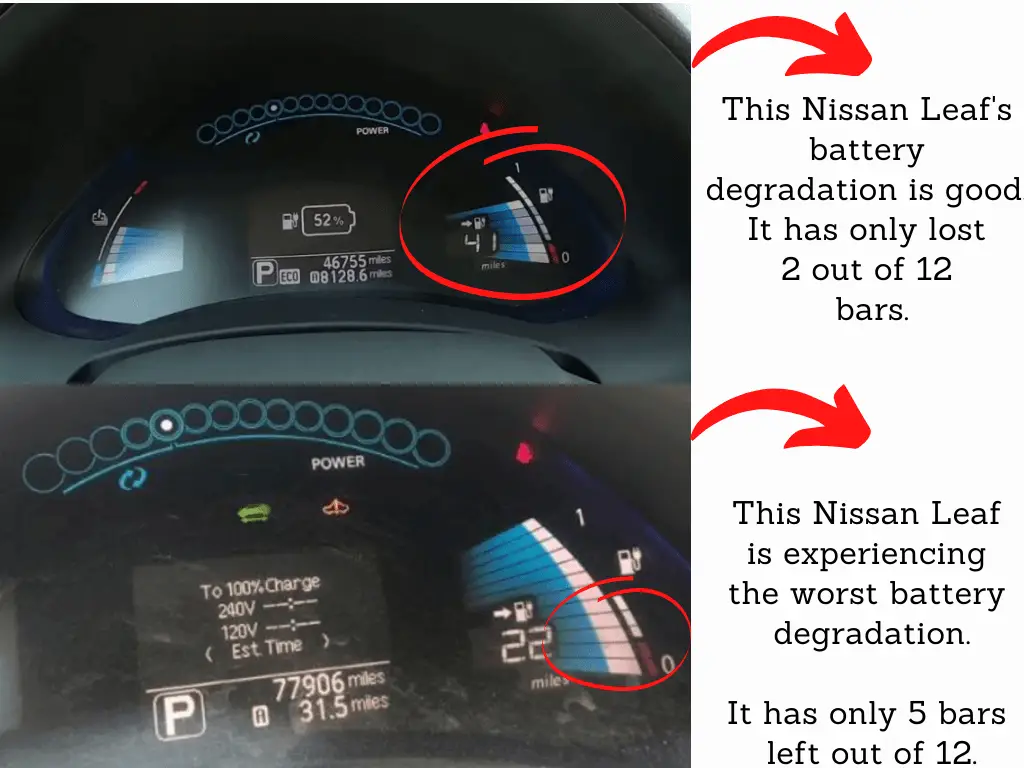 Nissan Leaf battery degradation