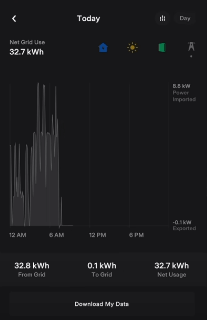 Tesla has a great Solar app