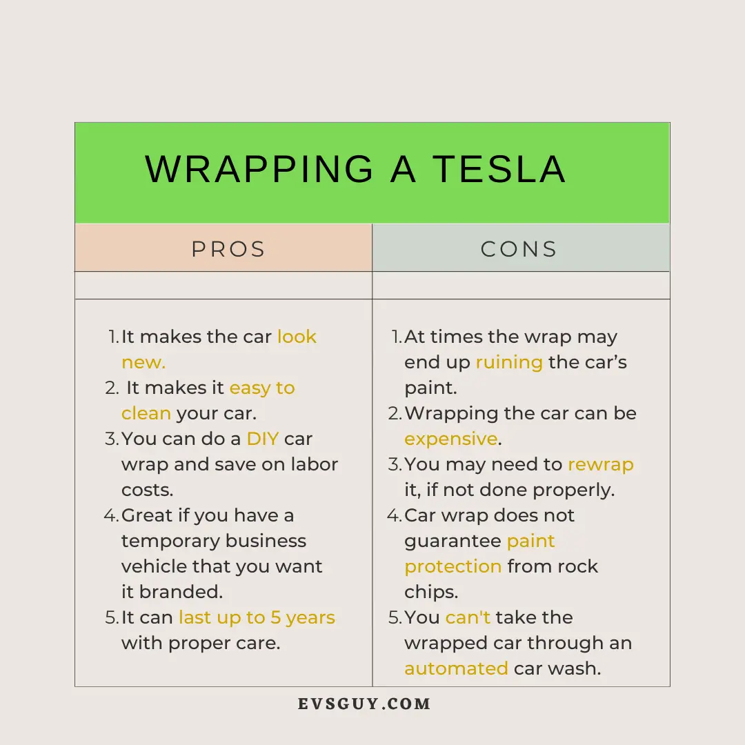 pros and cons of wrapping a tesla